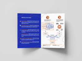 Click Click Graphics